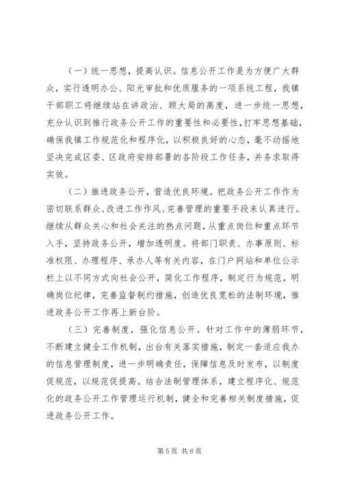 乡镇政务信息工作总结.docx