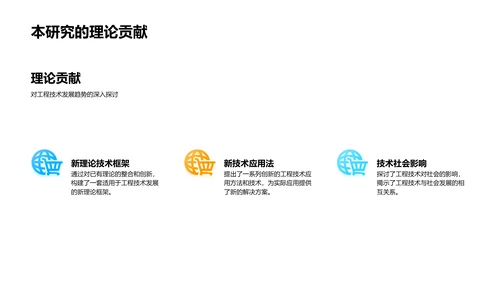 工学研究开题报告PPT模板