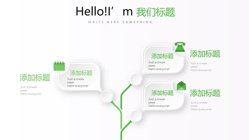 绿色小清新医药医疗报告通用动态PPT