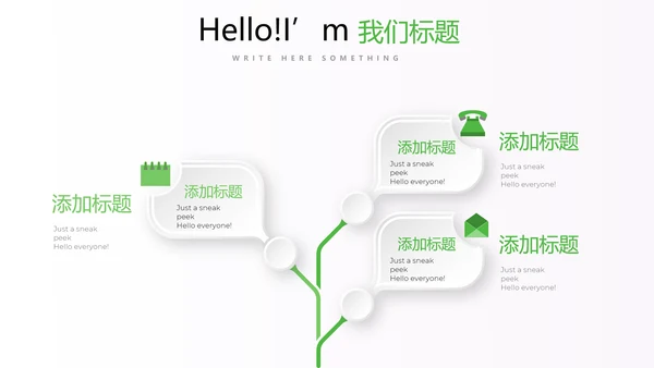绿色小清新医药医疗报告通用动态PPT