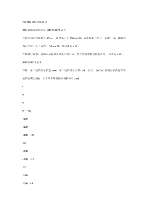 超声波探伤操作工艺规程.docx