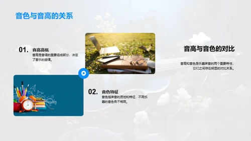 探索音色之旅