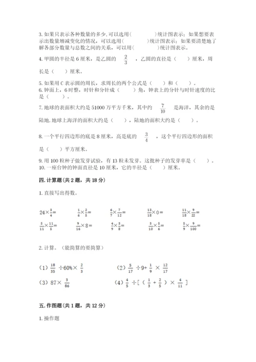 2022年人教版六年级上册数学期末测试卷【全优】.docx