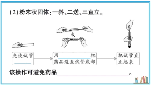 【同步默记本】人教版化学九上 第一单元 走进化学世界（课件版）