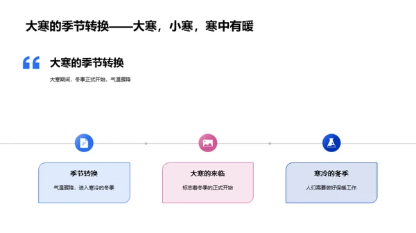 解读大寒：科学与自然