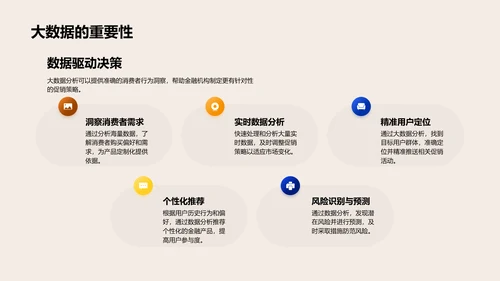 双十一金融科技应用