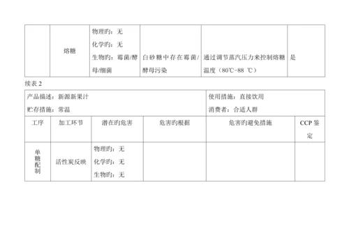 果汁饮料作业基础指导书合众饮料厂.docx