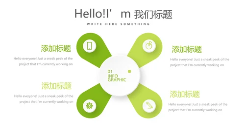 绿色飘逸医药代表销售计划动态PPT