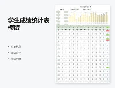 学生成绩统计表模版