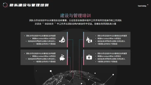 科技感团队建设与管理培训通用PPT课件