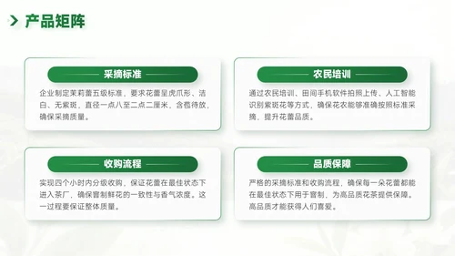 绿色企业介绍PPT模板