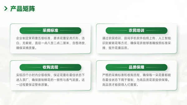 绿色企业介绍PPT模板