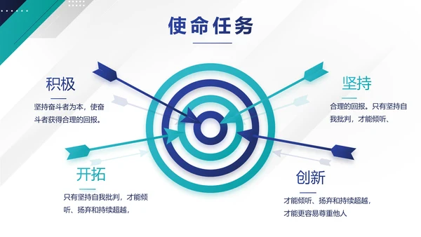 蓝色企业宣传简介公司简介动态PPT