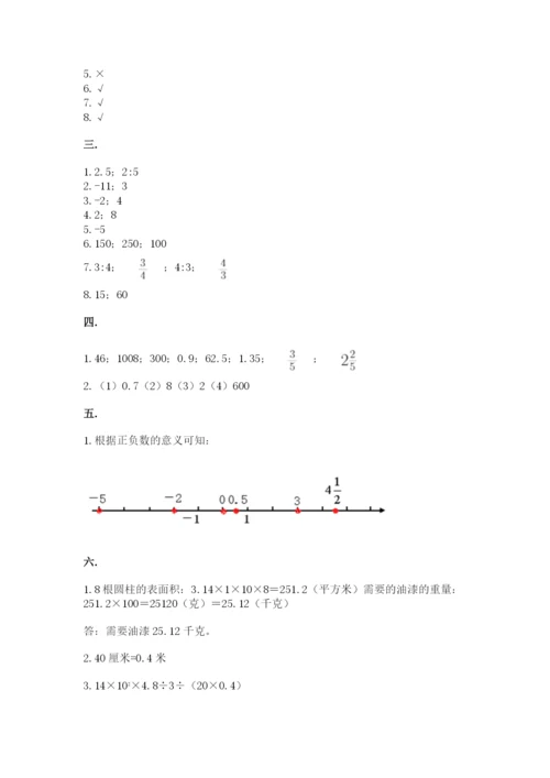 小学六年级数学期末自测题精品【夺冠系列】.docx