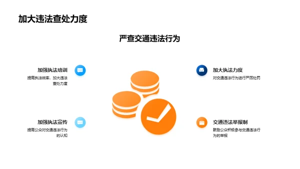 交通态势及改善策略