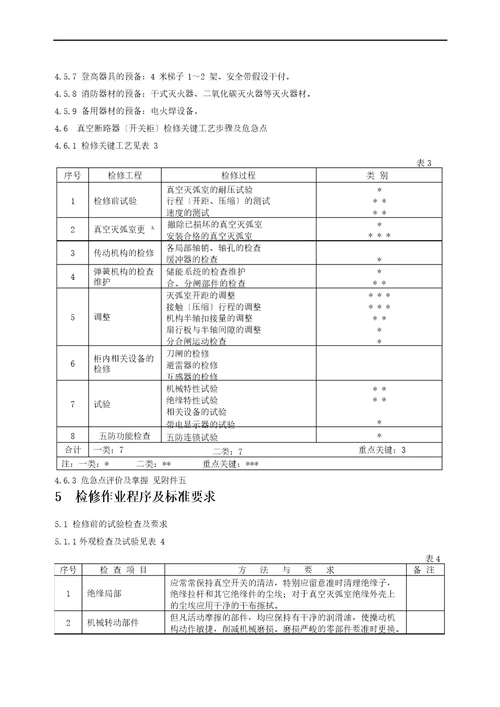 真空断路器现场检修作业指导书