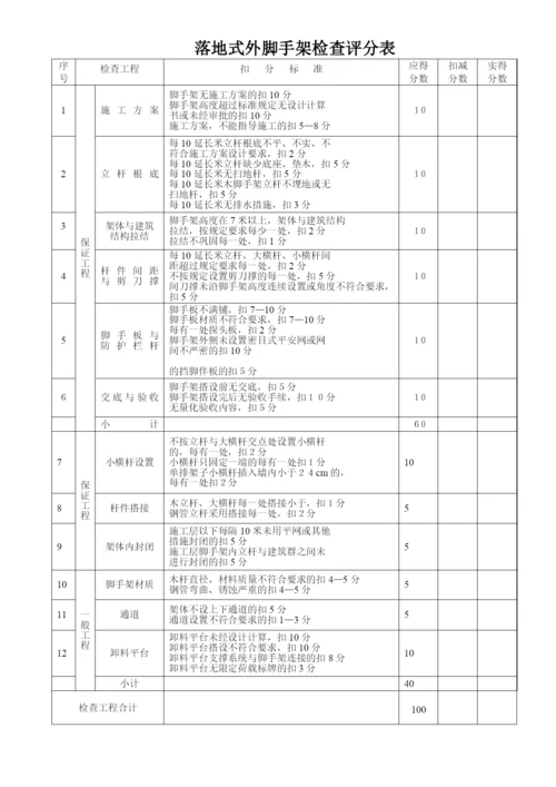 jgj59-99建筑施工安全检查评分表.docx