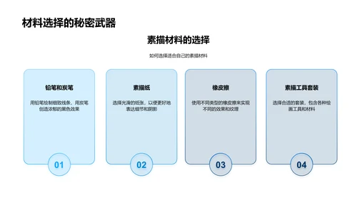 素描艺术教学