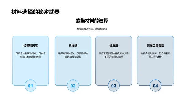 素描艺术教学