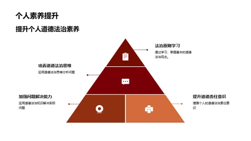 道德法治实践指南