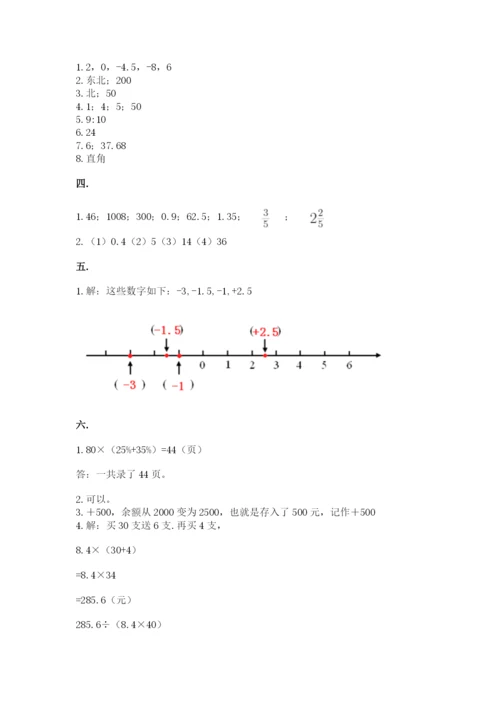 人教版六年级数学小升初试卷附参考答案（综合卷）.docx