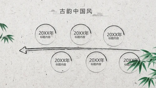 清新中国风古诗词汉字文化介绍动态PPT