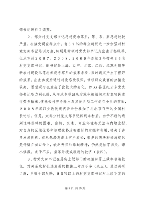 村党支部书记作用发挥情况研究.docx
