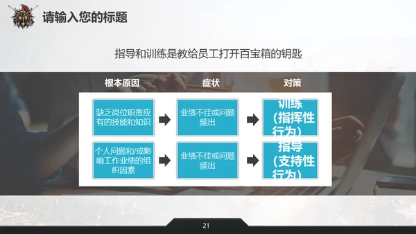 CS电子竞技吃鸡生存类游戏通用PPT模板