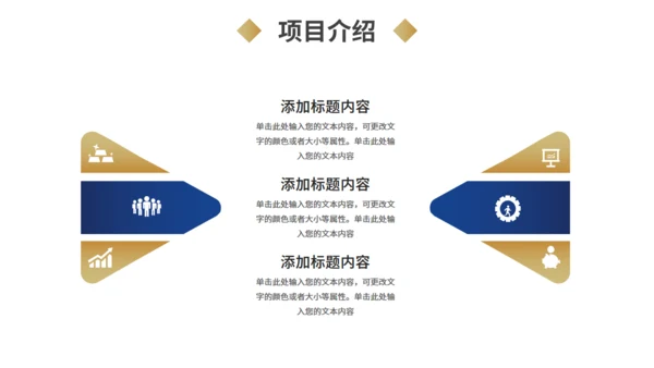 商务风商业计划书蓝金色通用PPT模板