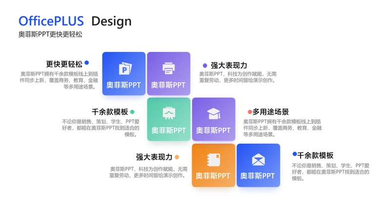 简约风并列关系6项PPT