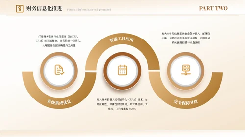 财务年度总结和工作计划金色烫金帆船励志PPT模板.PPTX