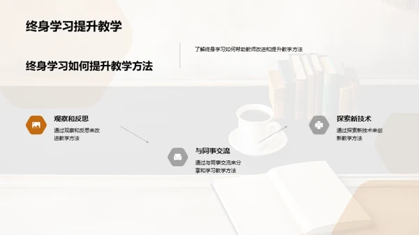 教师终身学习之道