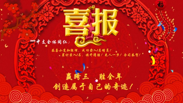 喜庆喜报贺报通用PPT模版