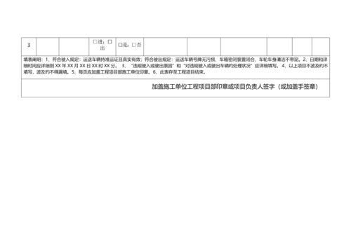 进出施工现场运输车辆检查登记表.docx