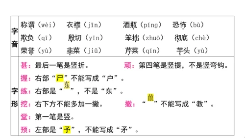 统编版语文四年级上册第五 六单元核心知识梳理课件