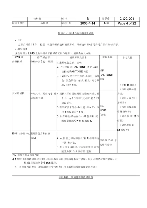 物料检验规范一