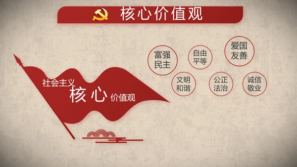 开场视频片头红色革命英雄事迹PPT封含MP4
