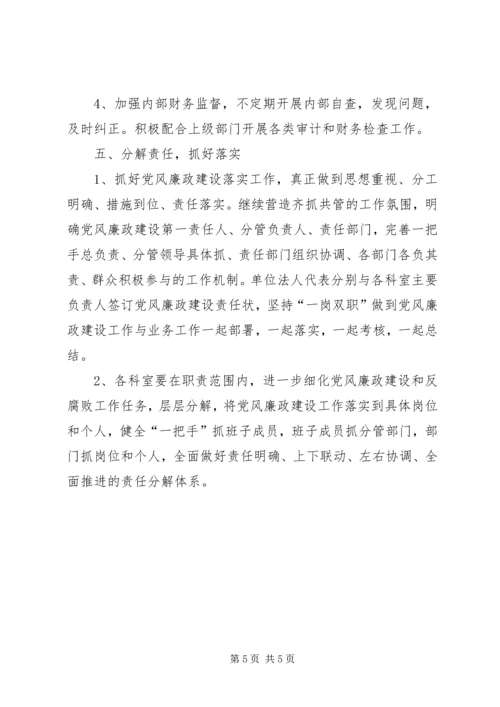 移民局党风廉政建设工作计划 (4).docx