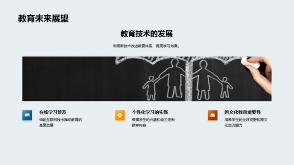 教育观察与研究