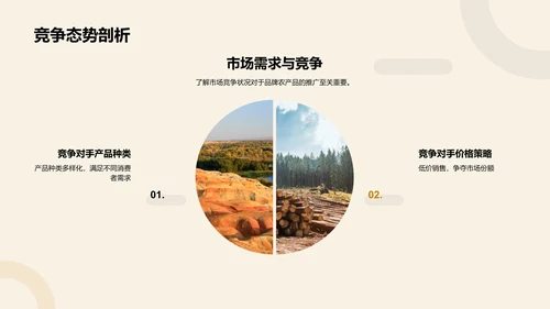 农品之路