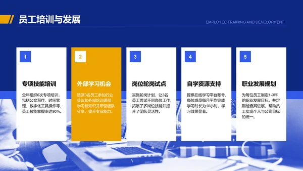 蓝色商务风行政部部门年终总结报告PPT模板