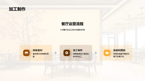 简约风餐饮旅游教育活动PPT模板