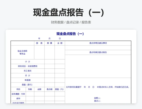 盘点盈亏汇总表