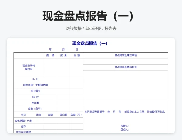 盘点盈亏汇总表