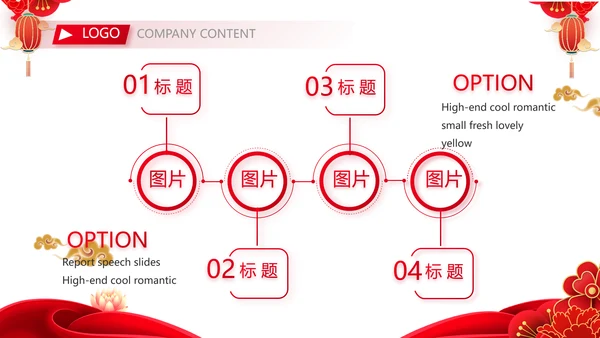 2023公司年会盛典表彰大会动态PPT