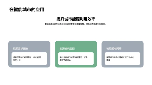 智能能源：新时代解决方案