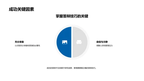 学术答辩攻略PPT模板