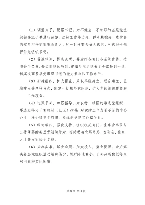 艺体系晋位升级整改提高活动方案 (2).docx