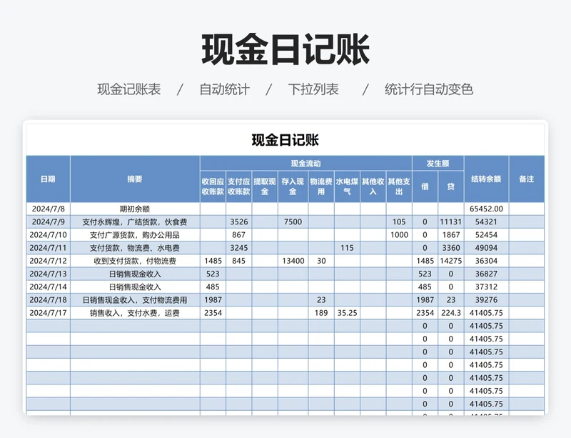 现金日记表