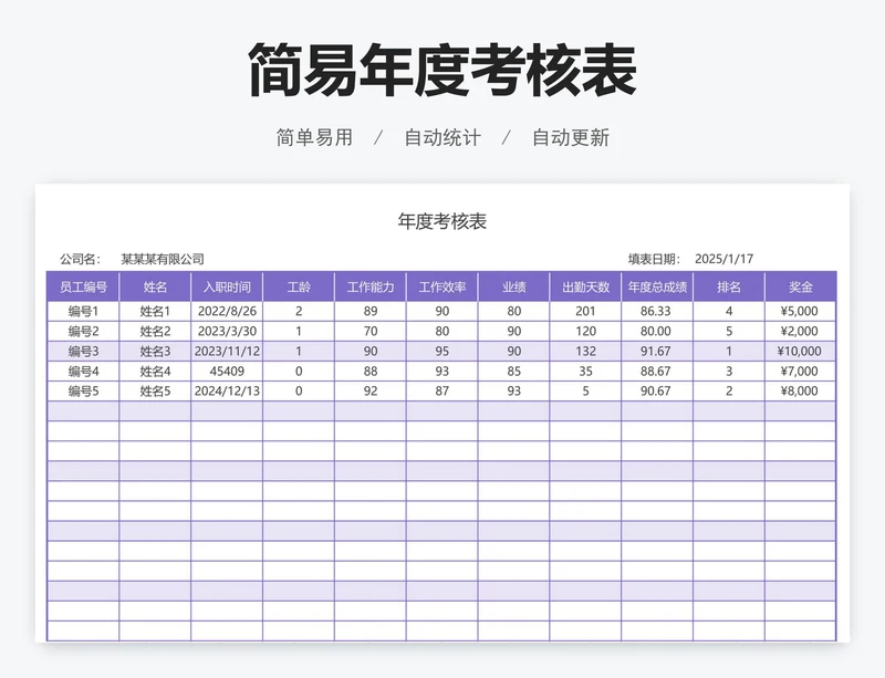 简易年度考核表